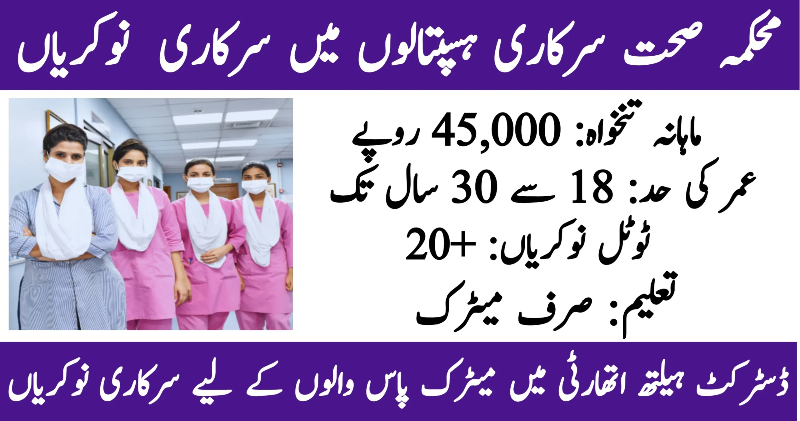 District Health Authority Punjab (Daily Wages) Jobs 2026