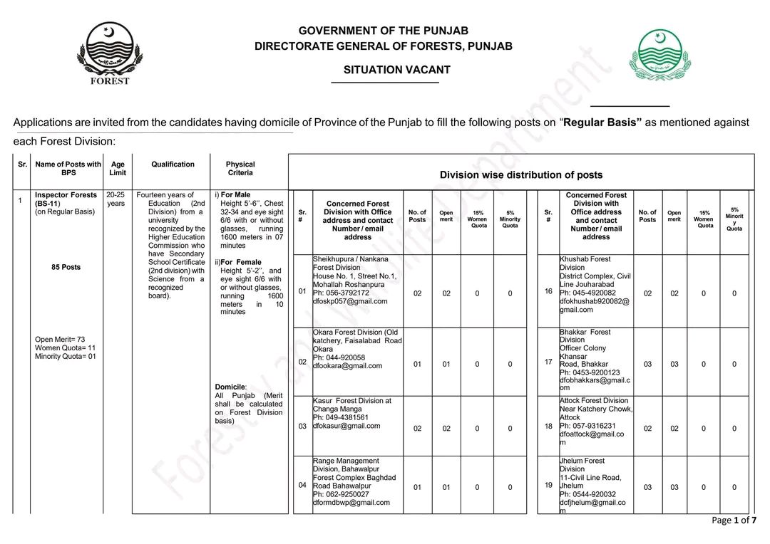 Forest Department Jobs in Punjab 2026 advertisement