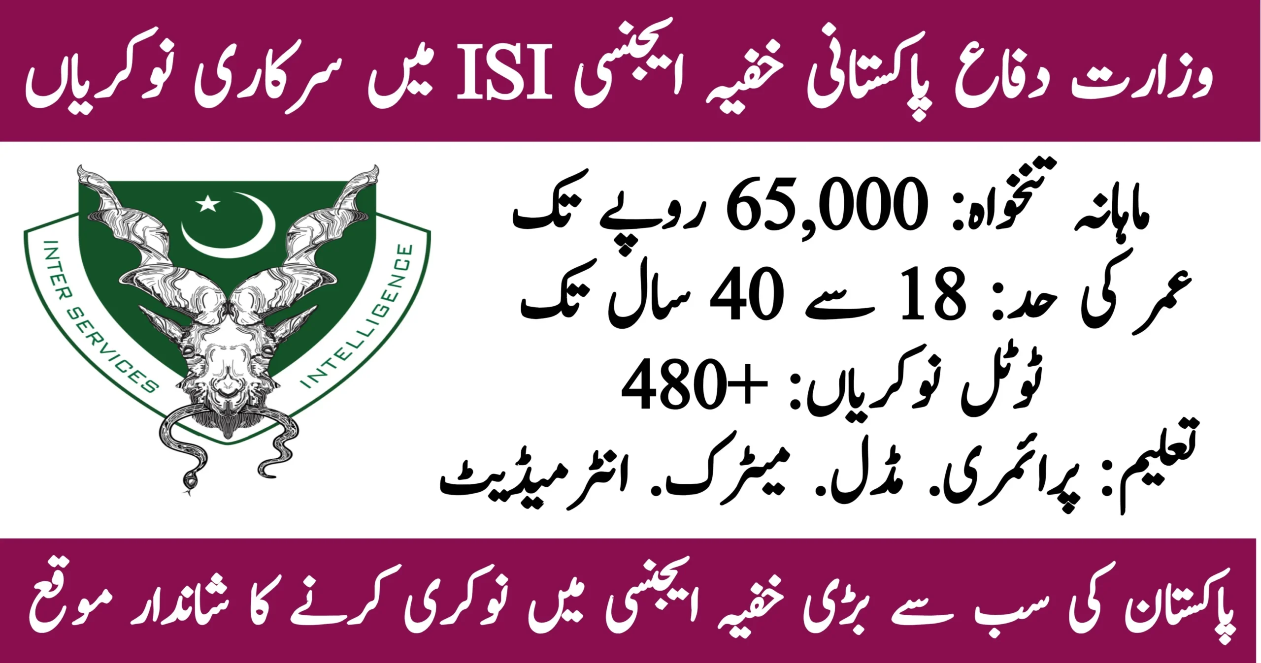 Ministry of Defence Jobs 2026