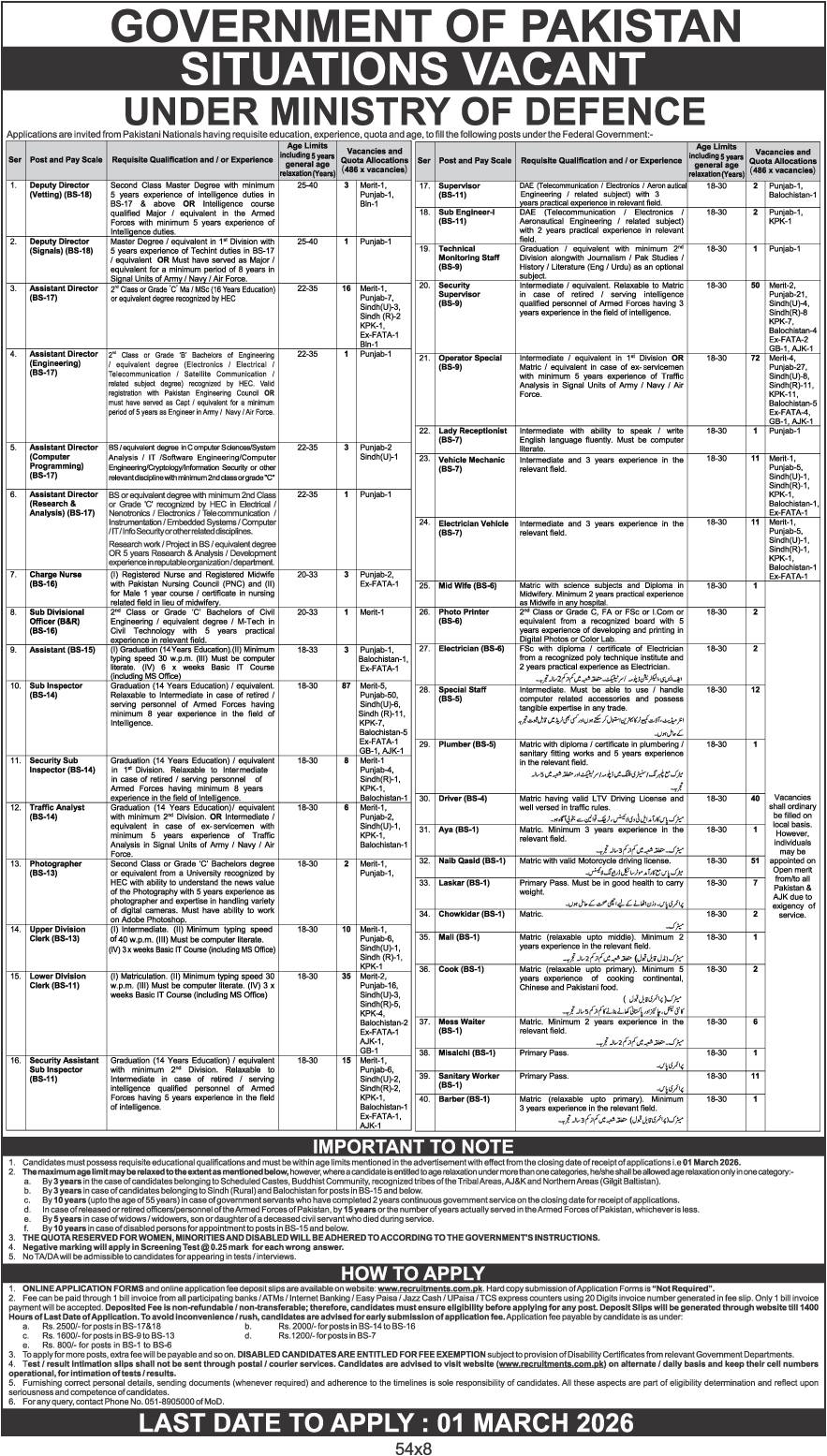 Ministry of Defence Jobs 2026 advertisement