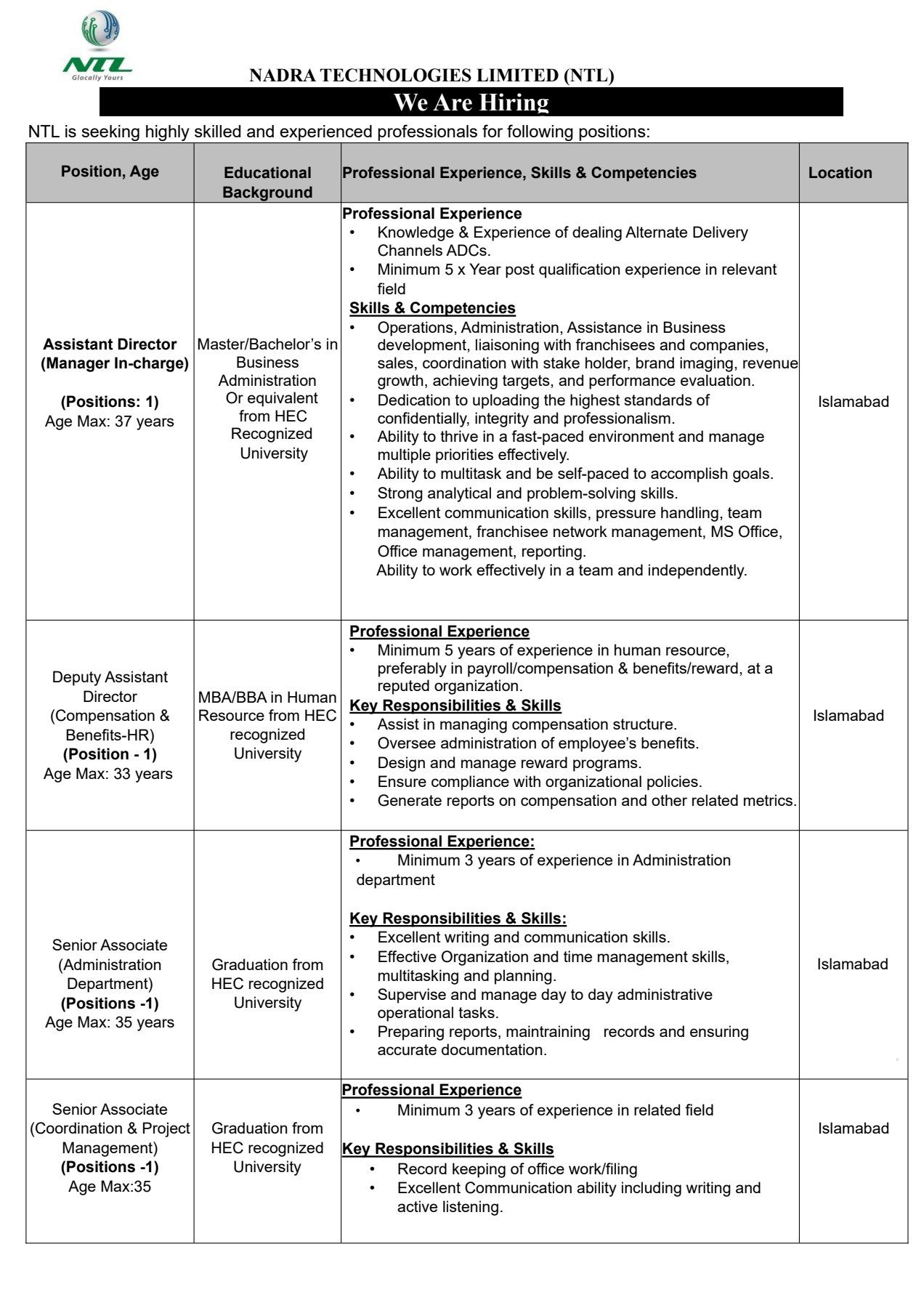 NADRA have announced Multiple Vacancies advertisement