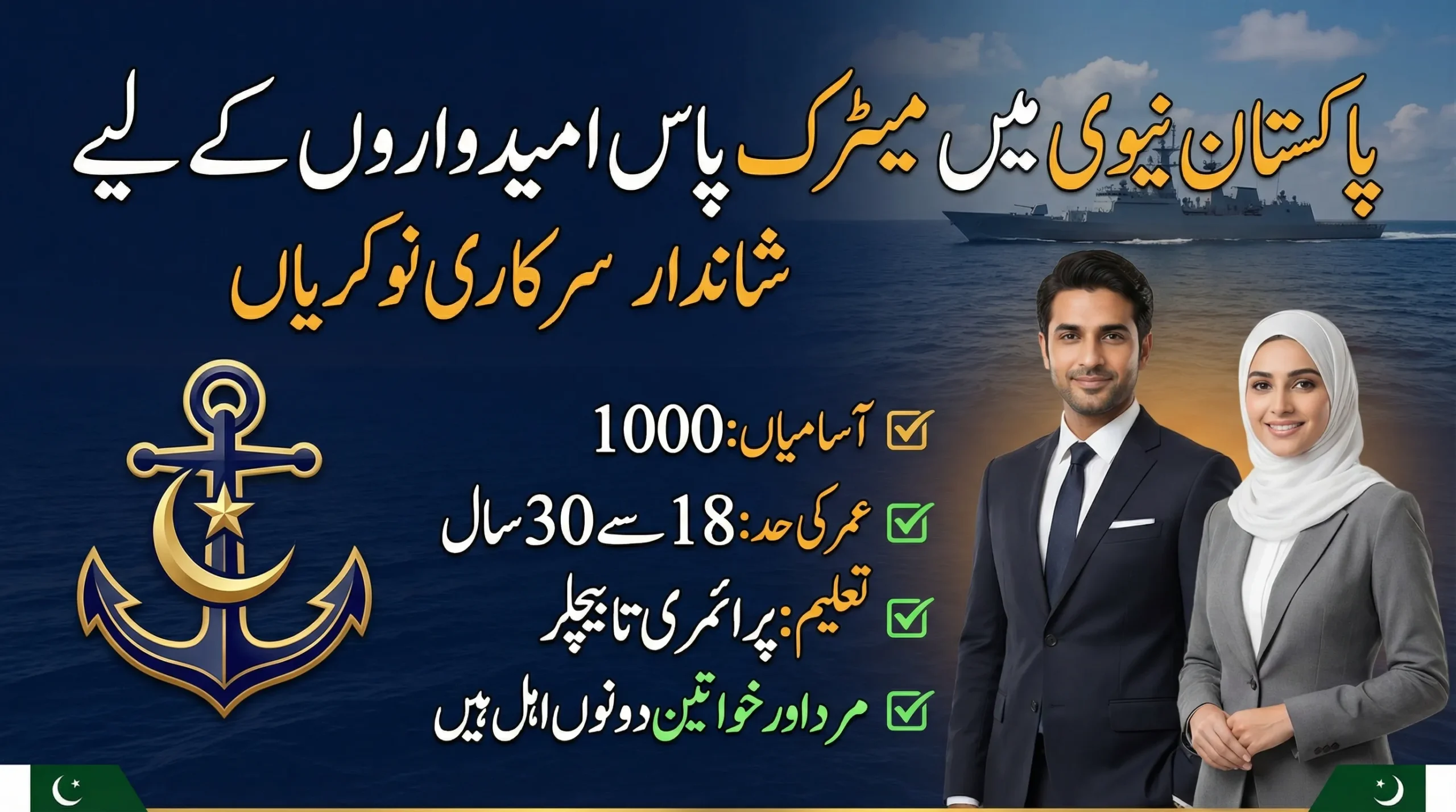 Pakistan Navy Civilian Jobs 2026