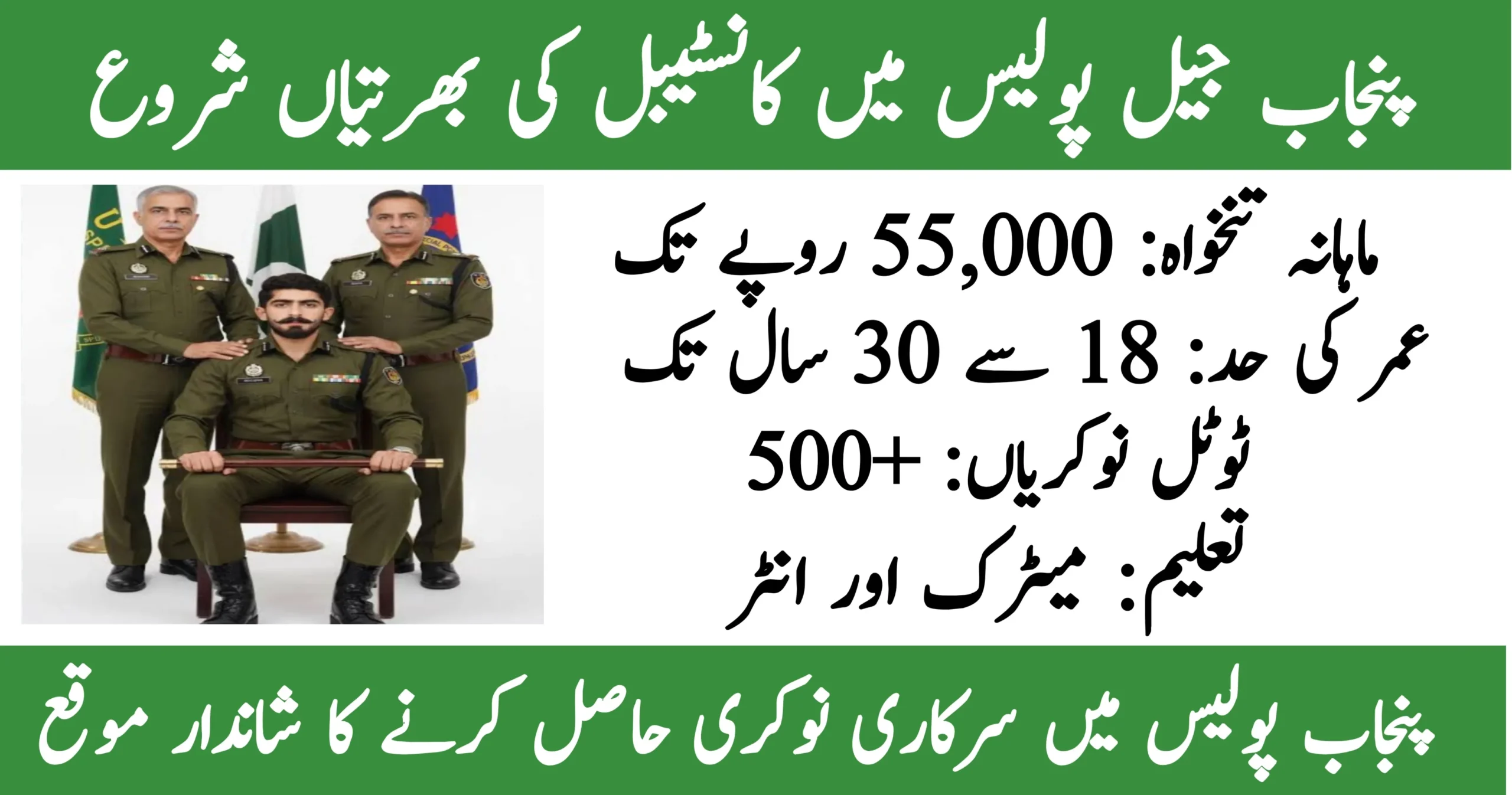 Punjab Jail Department Jobs 2026