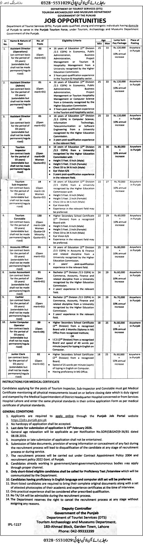 Punjab Tourism Department Jobs 2026 advertisement