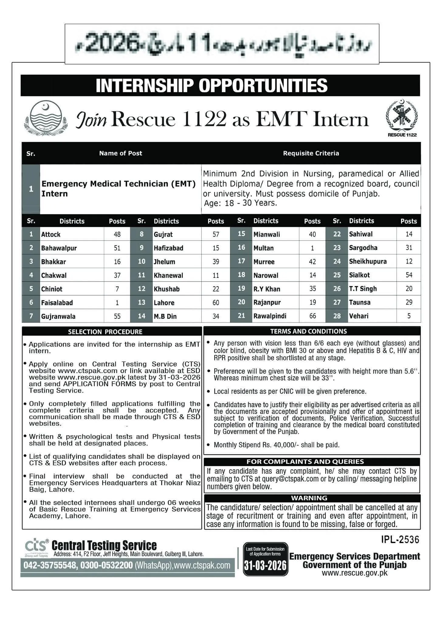 Rescue 1122 Punjab Jobs 2026 advertisement