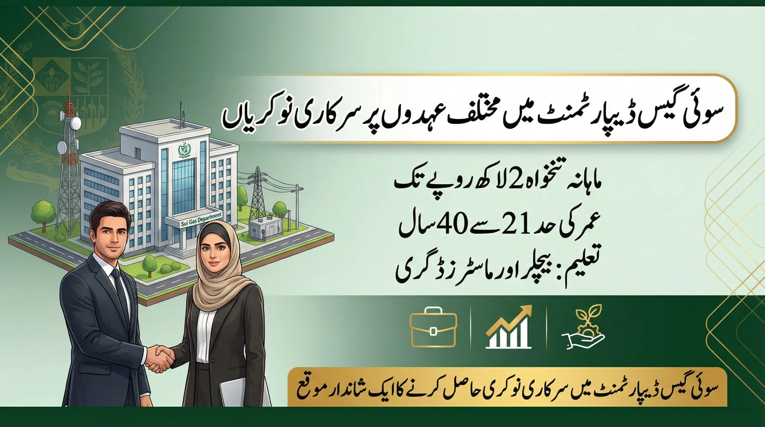 Sui Southern Gas Company Limited Jobs 2026