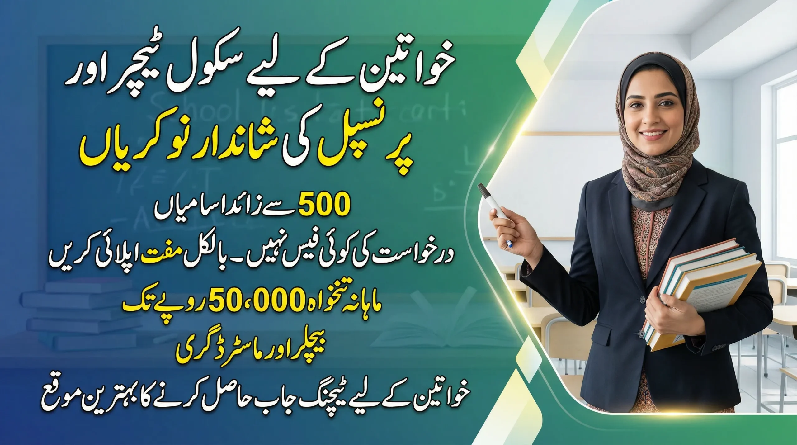 The Citizens Foundation (TCF) Women Jobs 2026