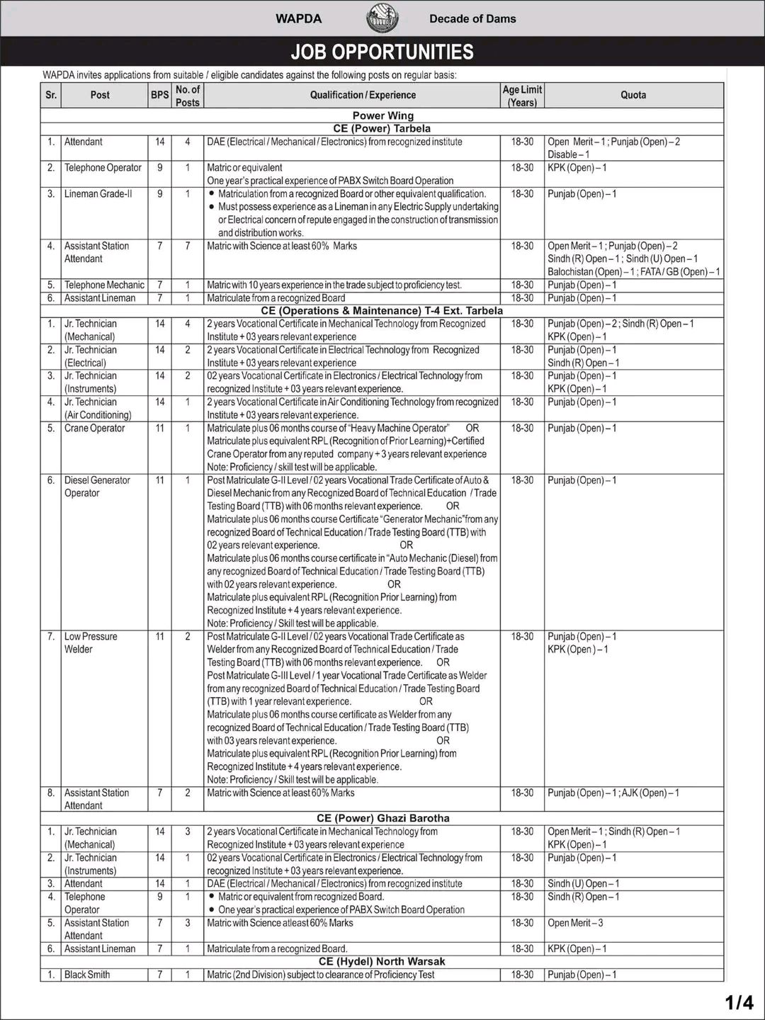 WAPDA Jobs 2026 in Pakistan advertisement