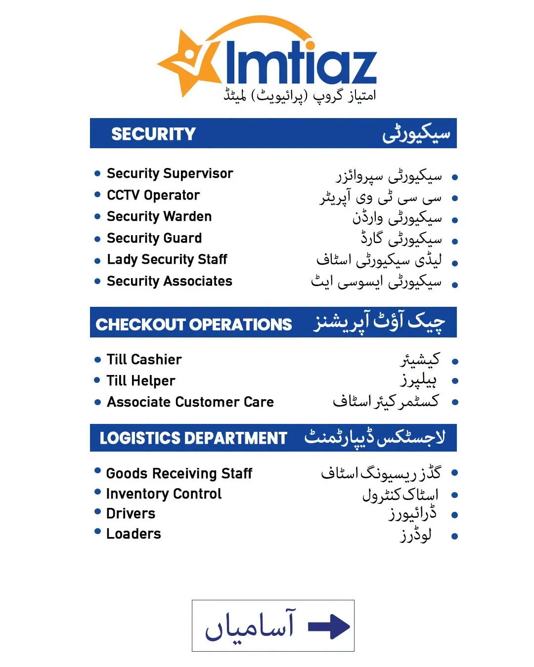 imtiaz shopping mall jobs 2026 ad
