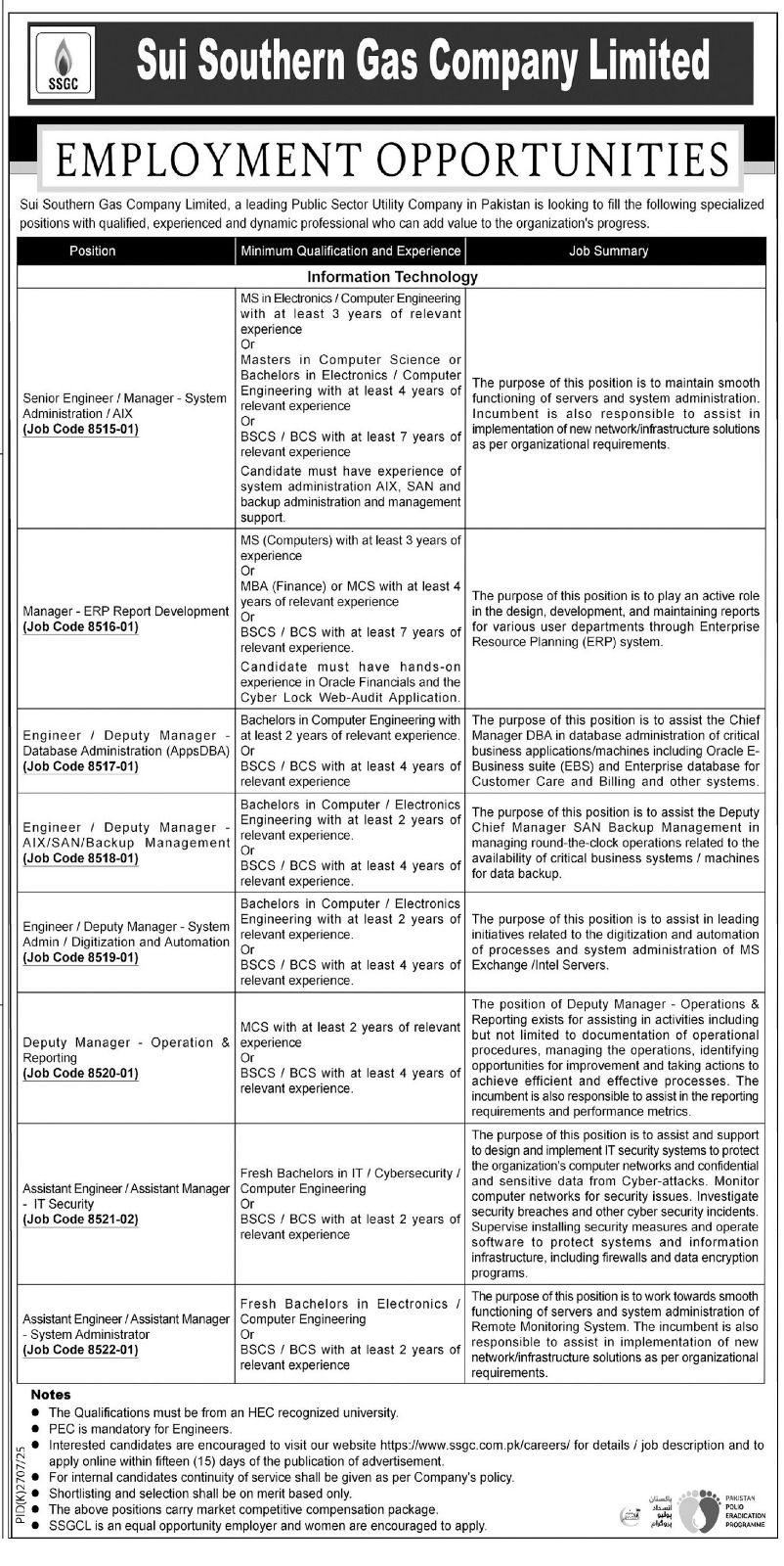 Sui Southern Gas Company Limited Jobs 2026