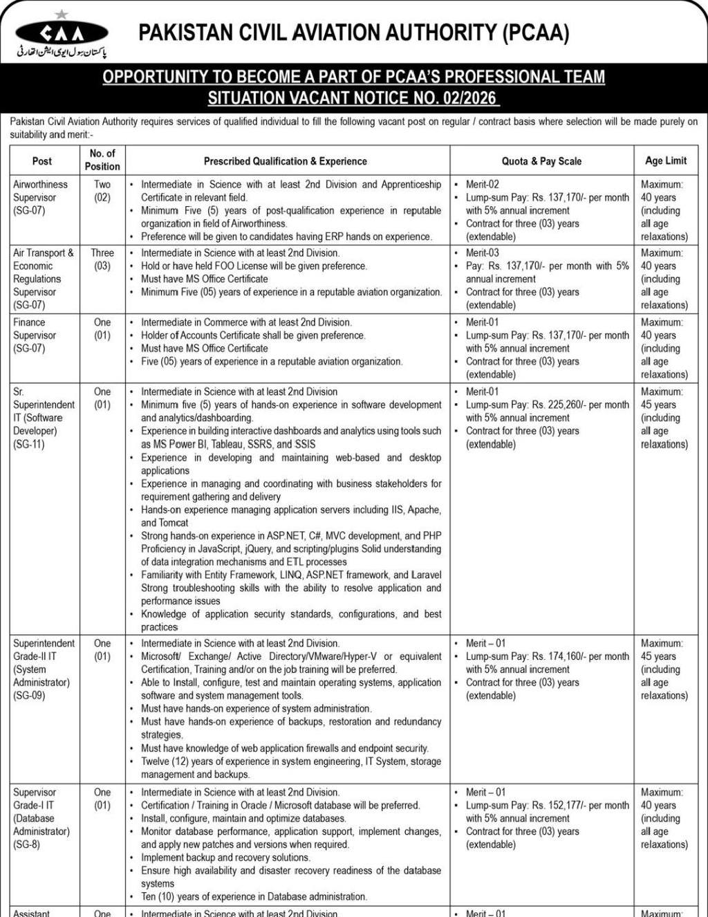 PCAA Jobs 2026 Pakistan Civil Aviation Authority Latest Vacancies
