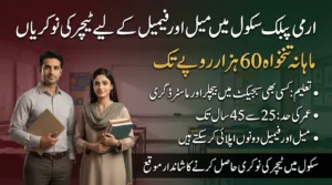 Army Public Schools Teaching Jobs