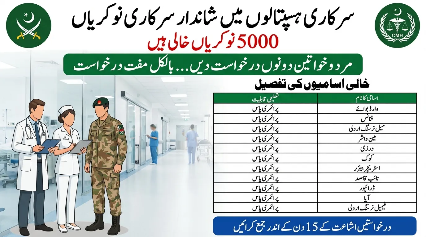 CMH Hospital Jobs 2026