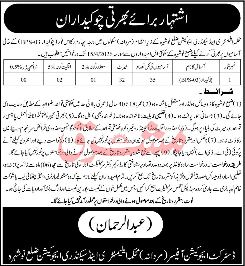 Class IV (BPS-03) Chowkidar Jobs 2026 in Education Department