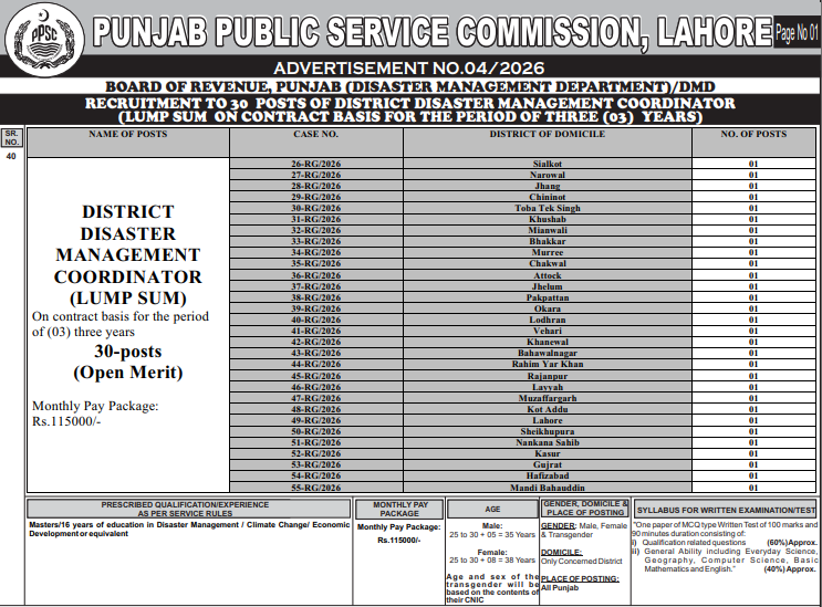 PPSC Disaster Management Jobs 2026 advertisement