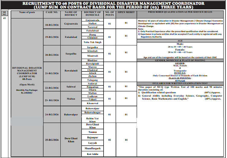 PPSC Disaster Management Jobs 2026 advertisement