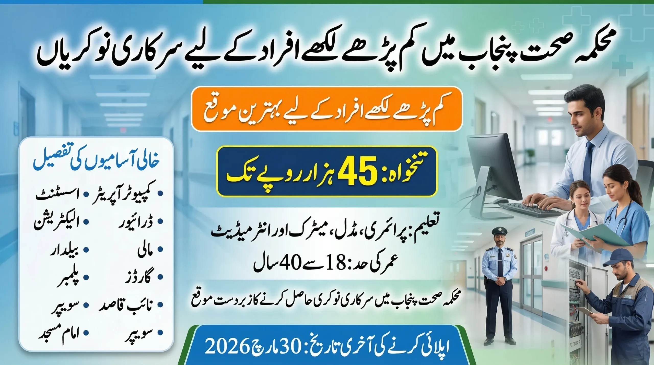 Punjab Health Department Jobs 2026