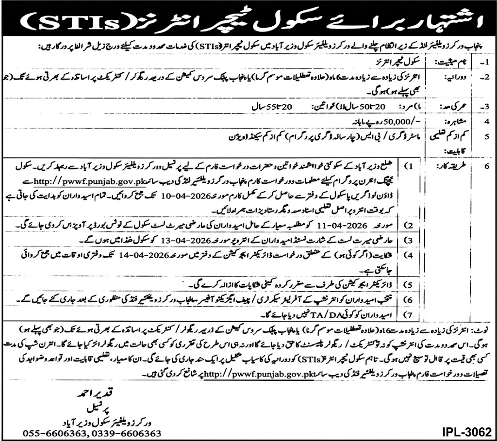 STI Jobs 2026 Punjab advertisement