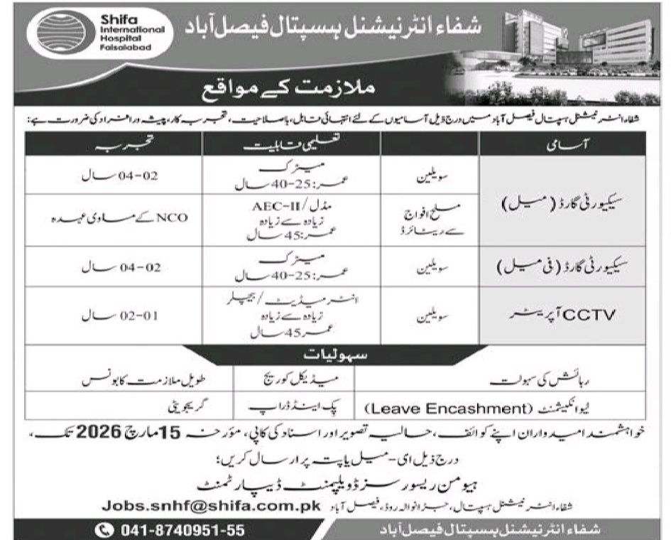 Shifa International Hospital Faisalabad Jobs 2026 advertisement