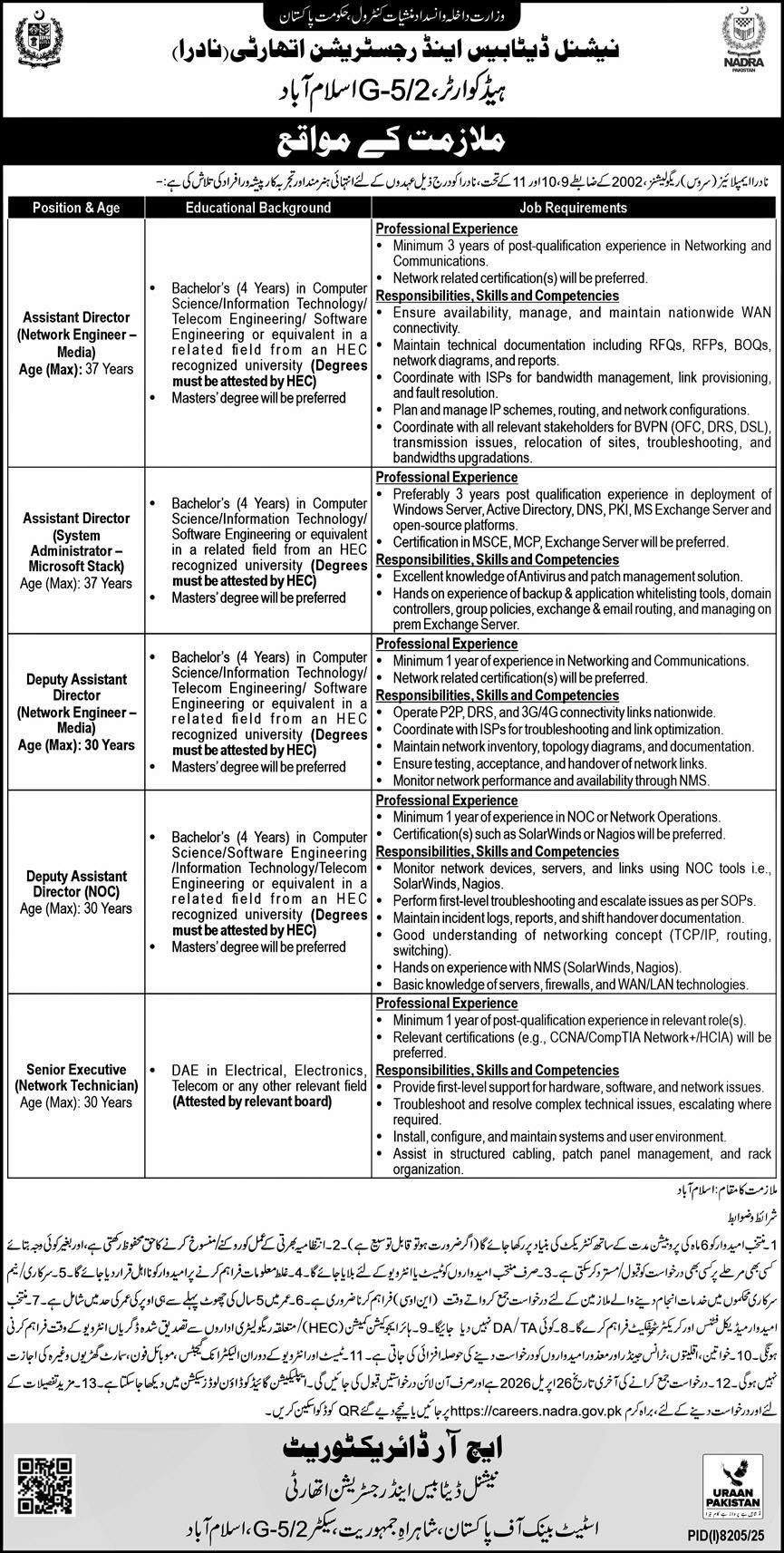 NADRA Jobs 2026