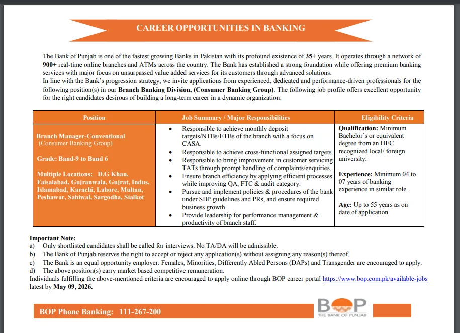 Bank of Punjab Jobs 2026 advertisement