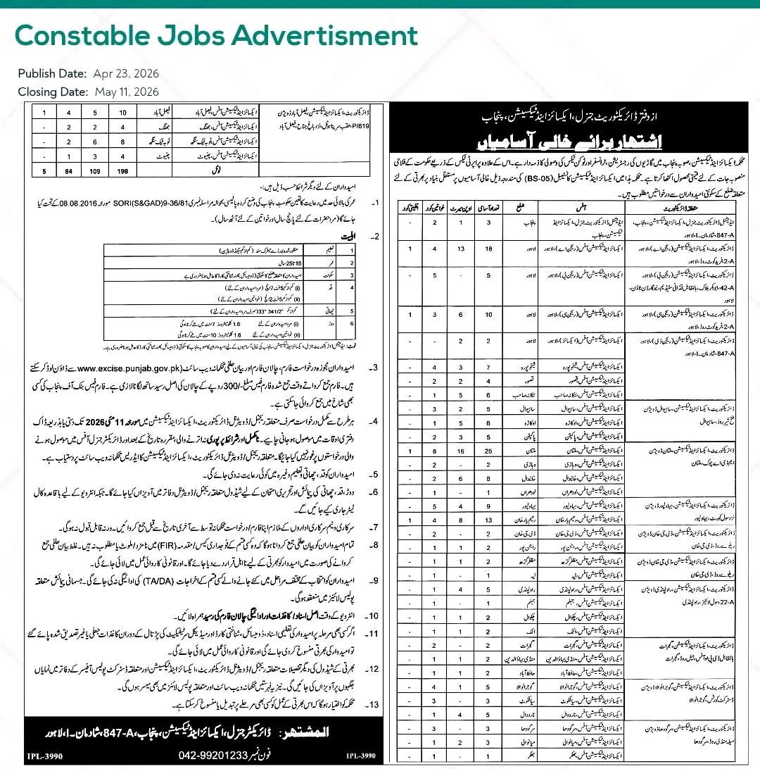 Constable Jobs Advertisement 2026 – Punjab Excise Department (Apply Before May 11)
