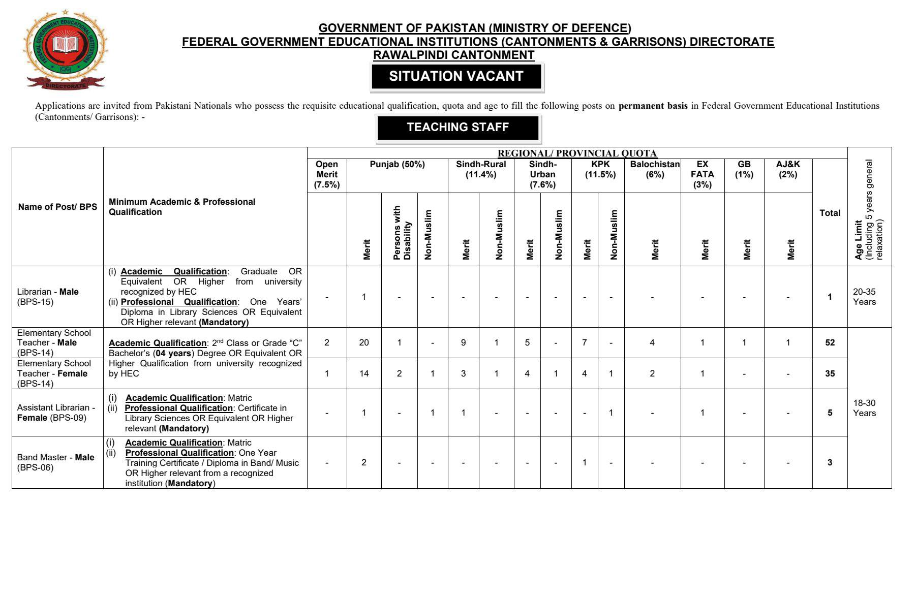FGEI Jobs 2026 For Elementary School Teacher advertisement