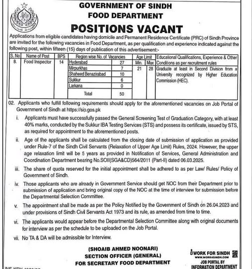 Government of Sindh Food Department Jobs 2026 advertisement