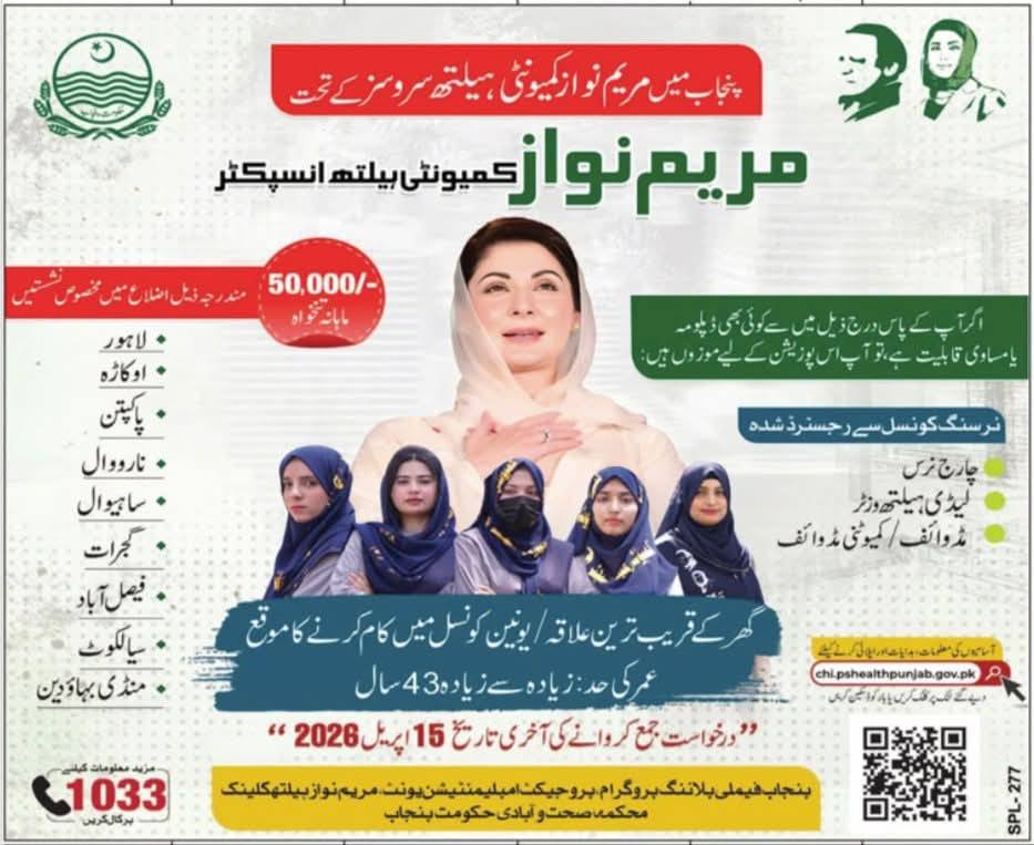 Maryam Nawaz Community Health Inspector Jobs 2026 in Punjab advertisement