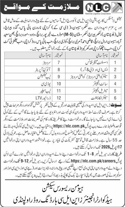 NLC Jobs 2026 advertisement