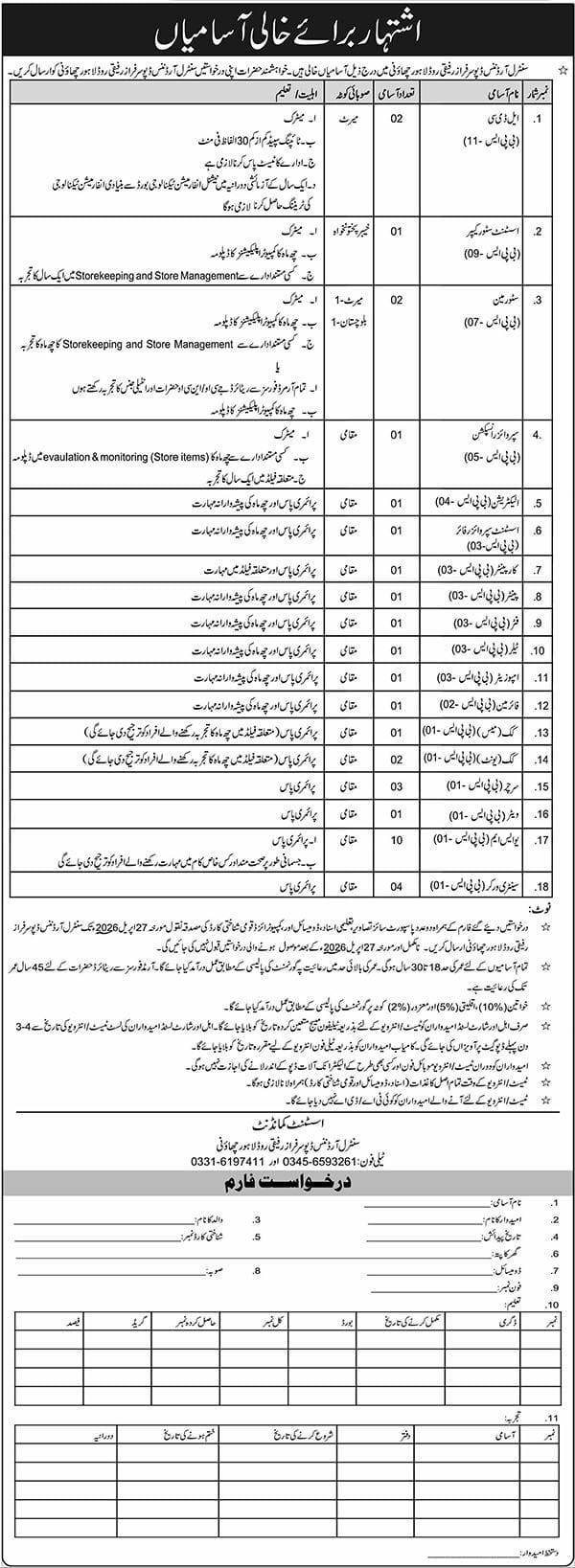 Pakistan Army Civilian Jobs 2026 advertisement