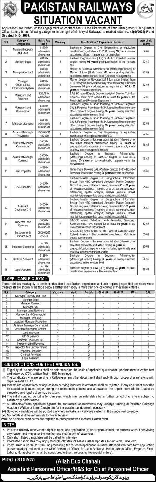 Pakistan Railways Jobs 2026 advertisement