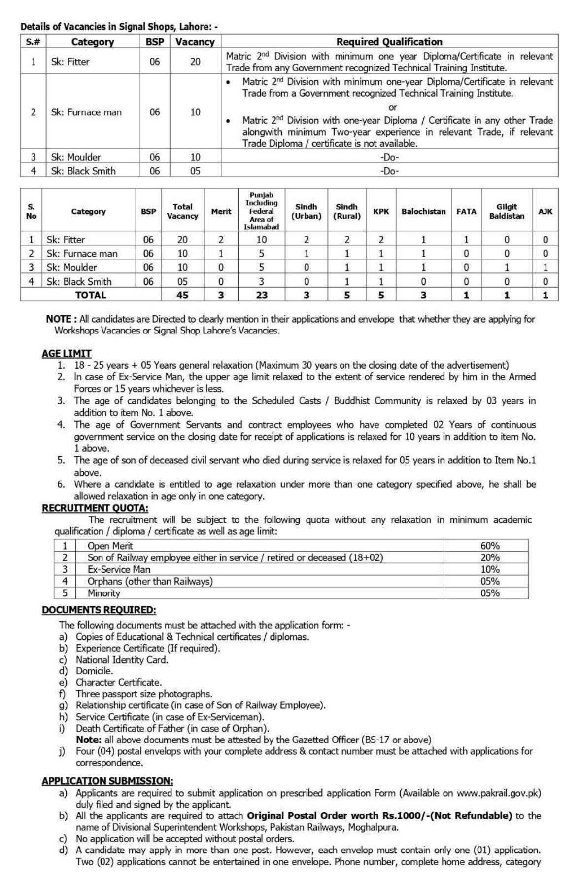 Pakistan Railways Jobs April 2026 advertisement ad