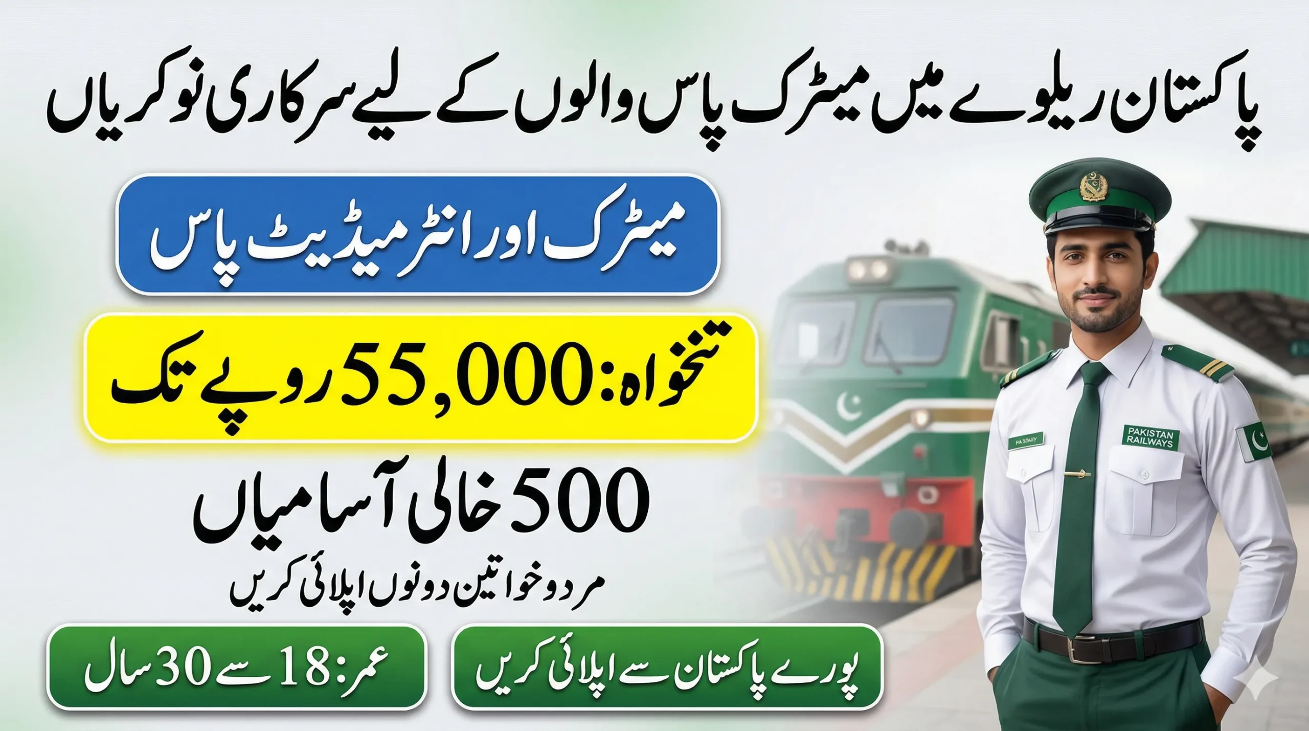 Pakistan Railways Jobs April 2026