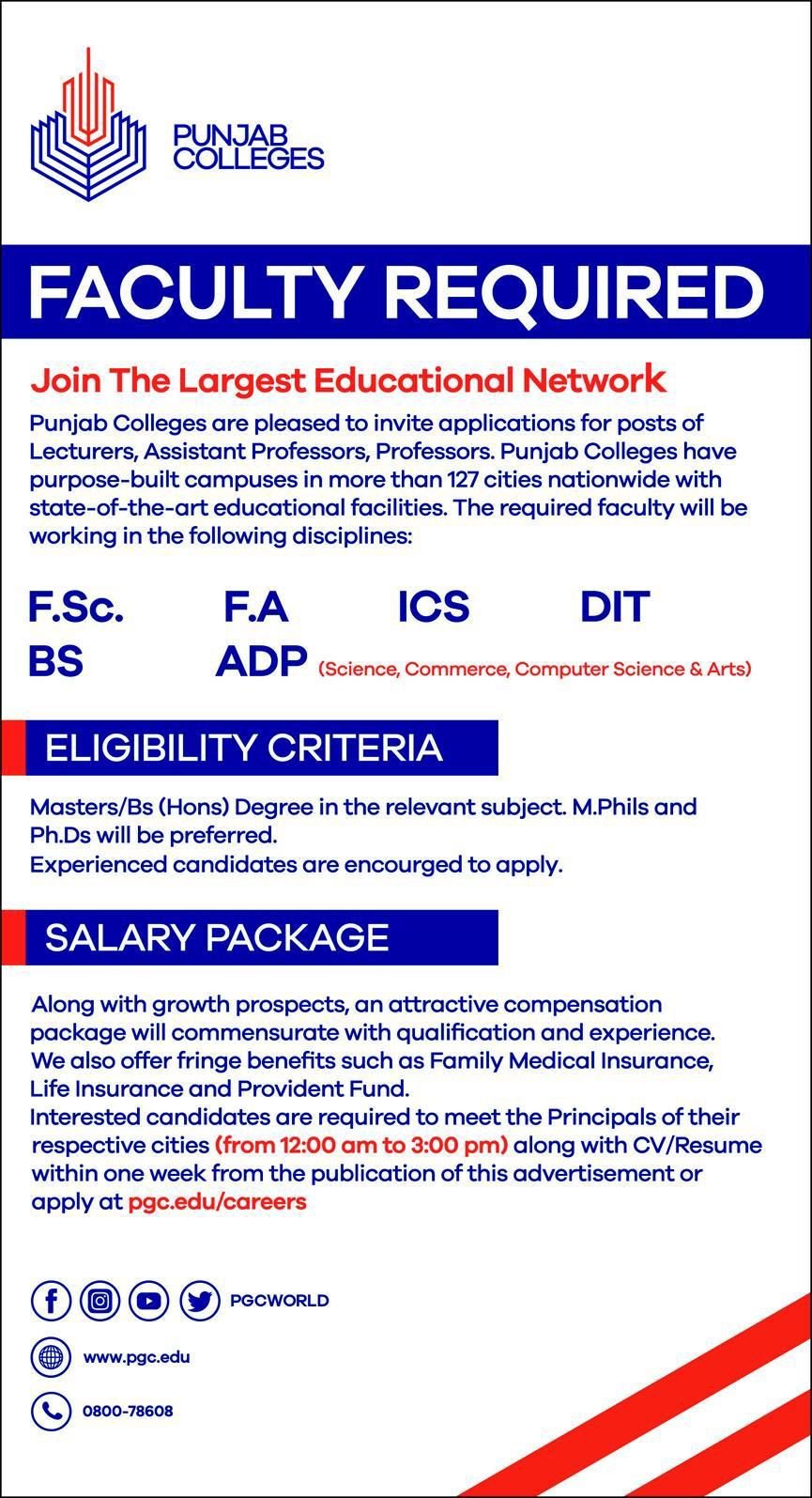 Punjab Colleges Jobs 2026 advertisement