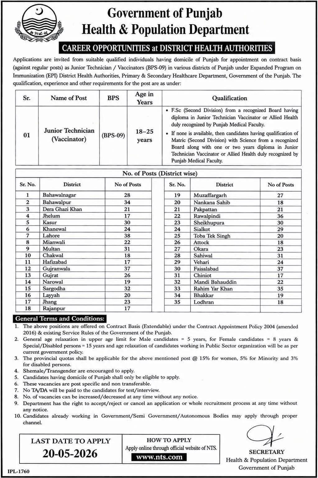 Punjab Health Department Jobs 2026 – Junior Technician Vaccinator advertisement