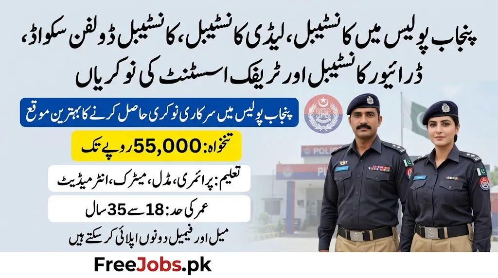 Punjab Police Murree Jobs 2026