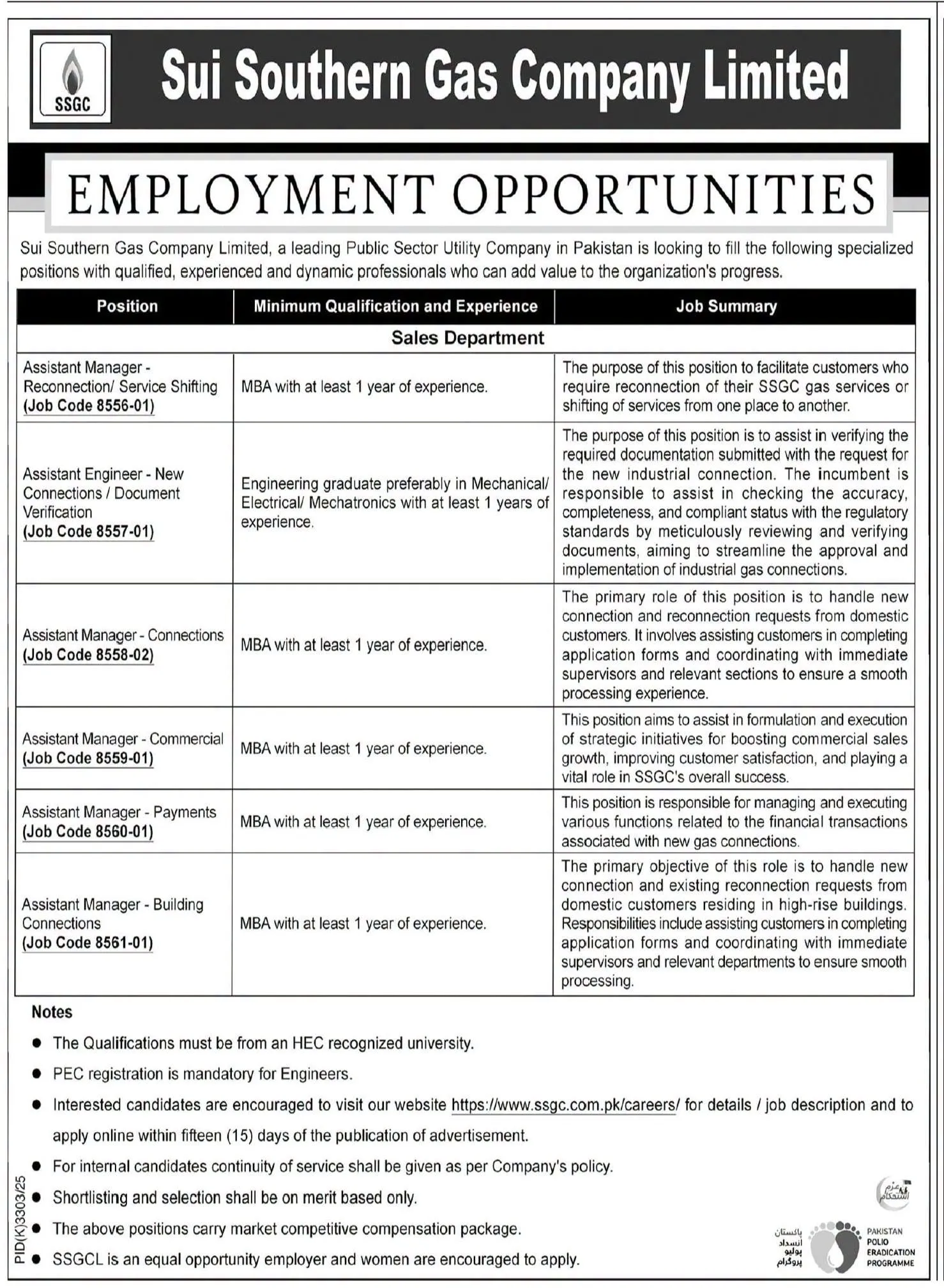 Sui Southern Gas Company Limited Jobs 2026