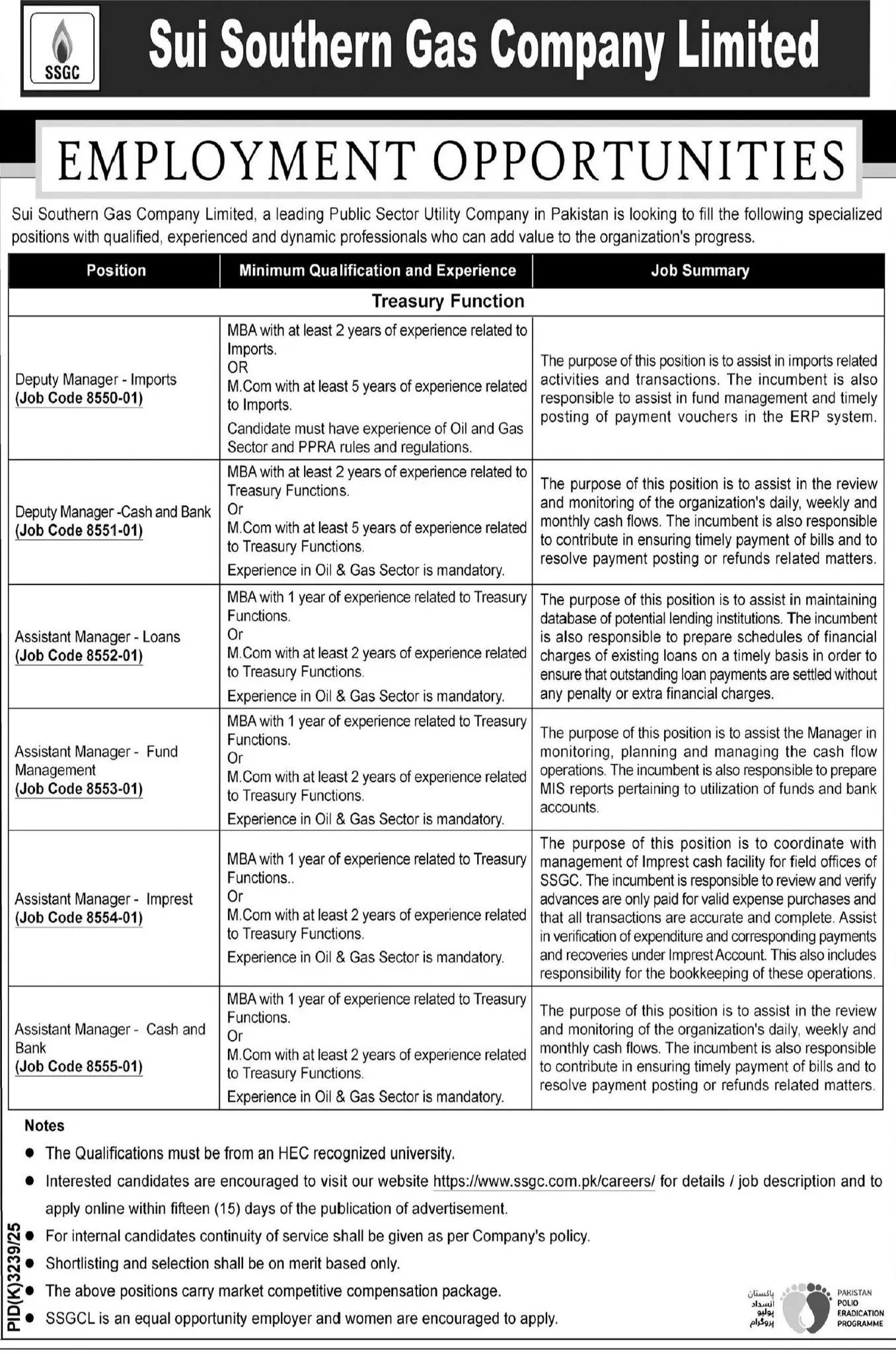 Sui Southern Gas Company Limited Jobs 2026 advertisemet