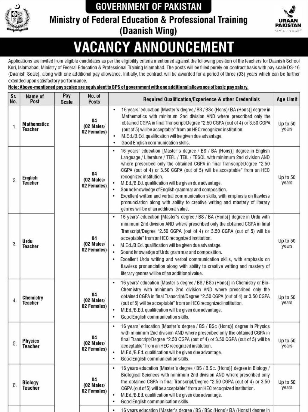 Ministry of Federal Education Jobs 2026 in Daanish School Islamabad 
