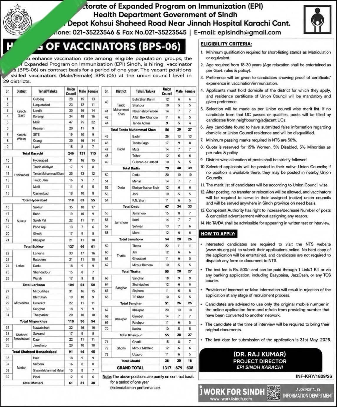 Vaccinator Jobs BPS-06 Sindh 2026