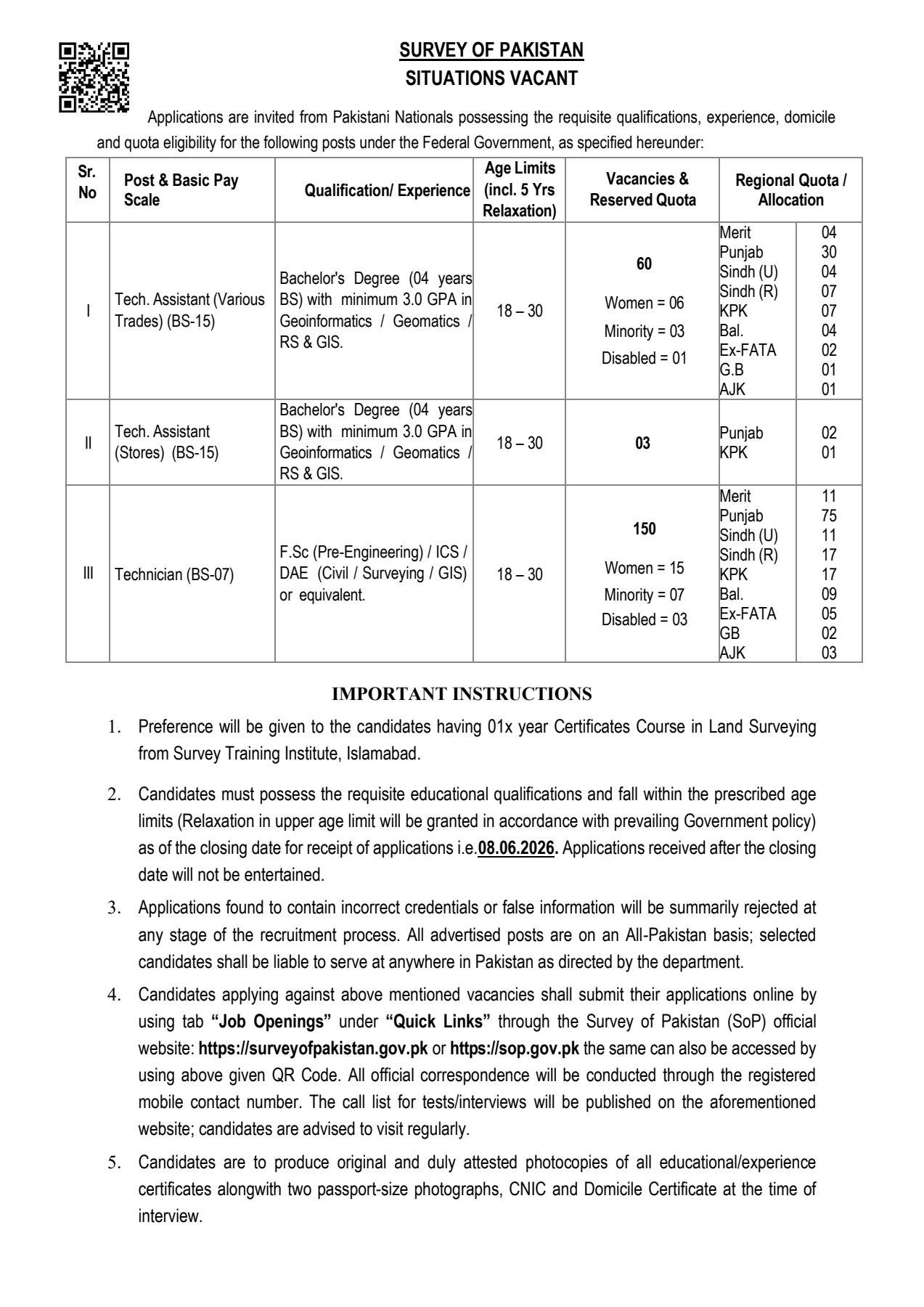 Survey of Pakistan Jobs 2026 advertisement