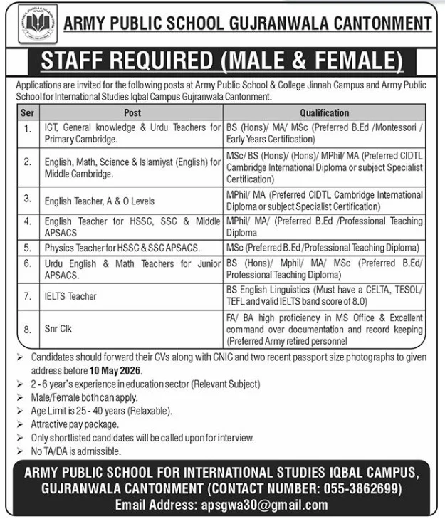 Army Public School Gujranwala Jobs 2026