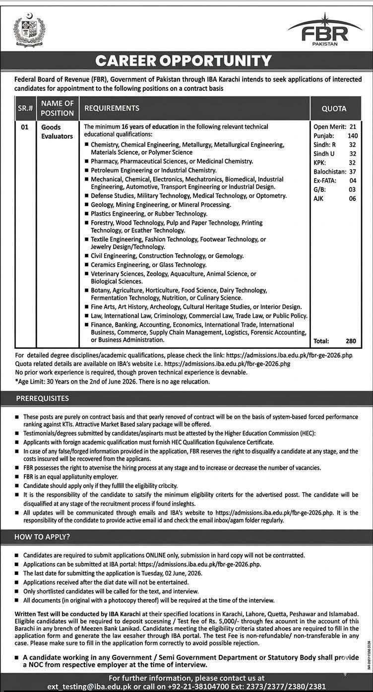 FBR Goods Evaluators Jobs 2026 advertisement
