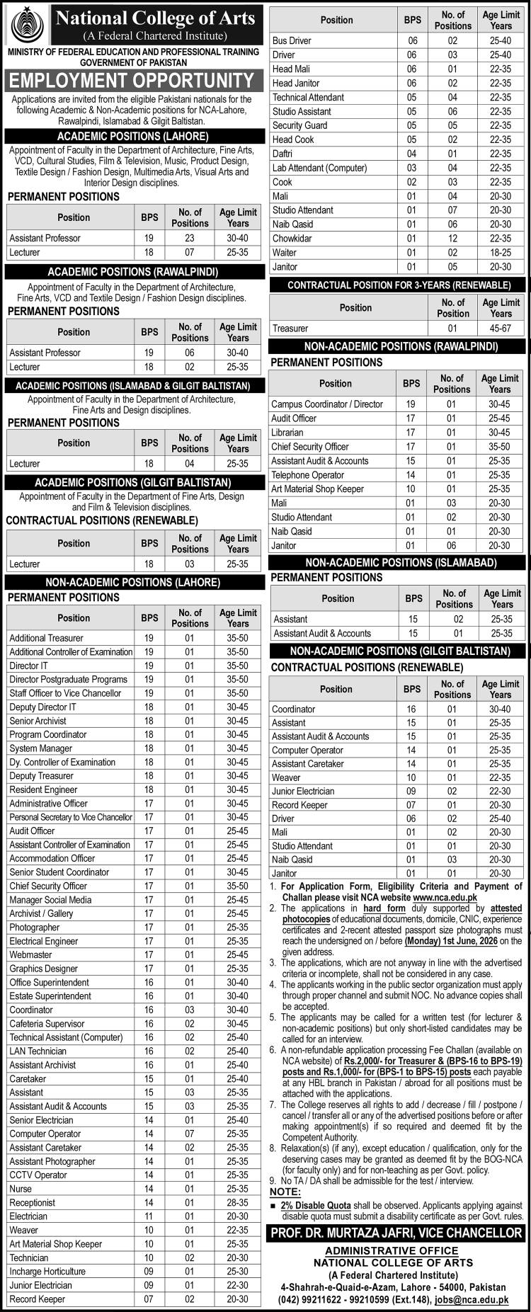 National College of Arts Jobs 2026 advertisement