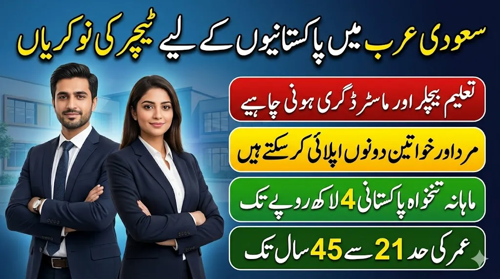 Pakistan International School Riyadh Jobs 2026