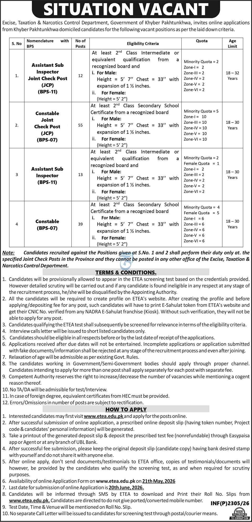 excise taxation & narcotics control department kpk jobs 2026 advertisement