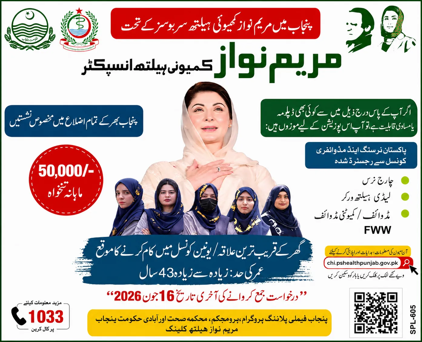 maryam nawaz community health inspector jobs 2026 ad