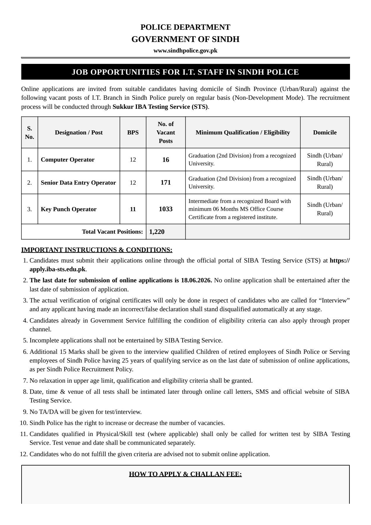 sindh police it staff jobs 2026 advertisement