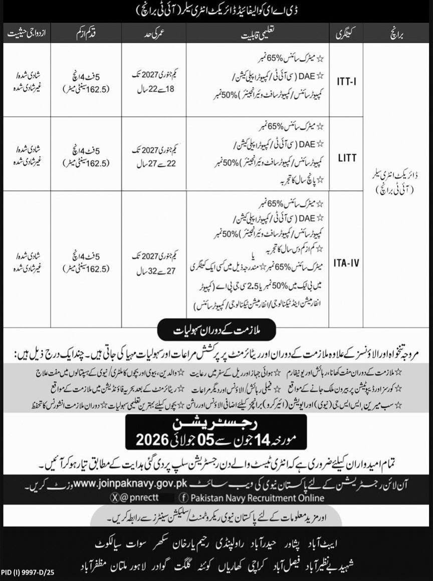 Pakistan Navy Sailor Jobs 2026 (Batch B-2026 S) 
